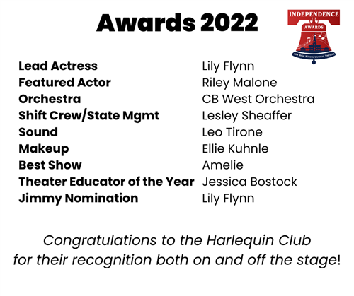 awards